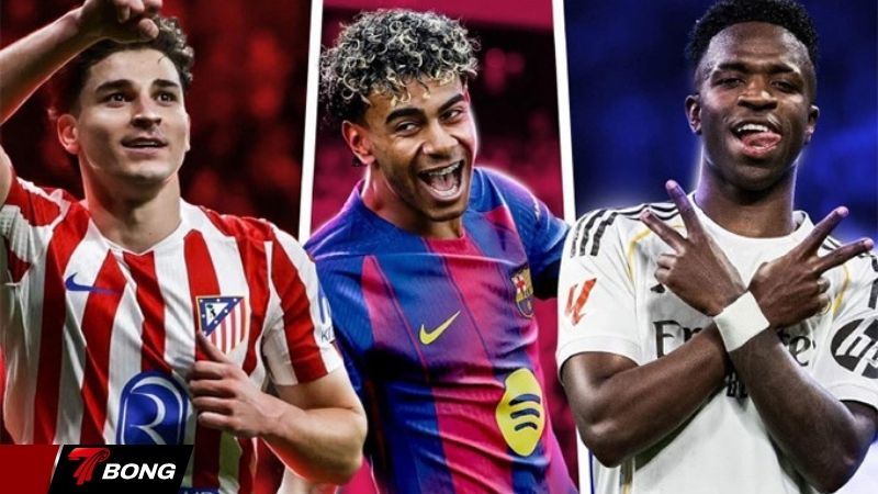 La Liga có thể sở hữu kỷ lục 10 suất dự cúp châu Âu mùa giải 2026-27
